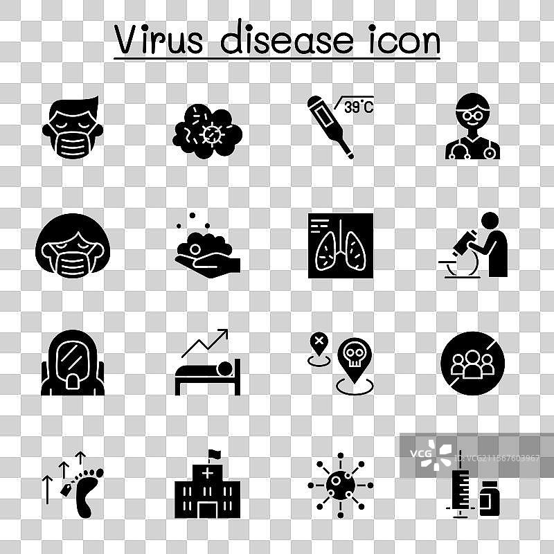 病毒疾病图标集（图形风格）图片素材