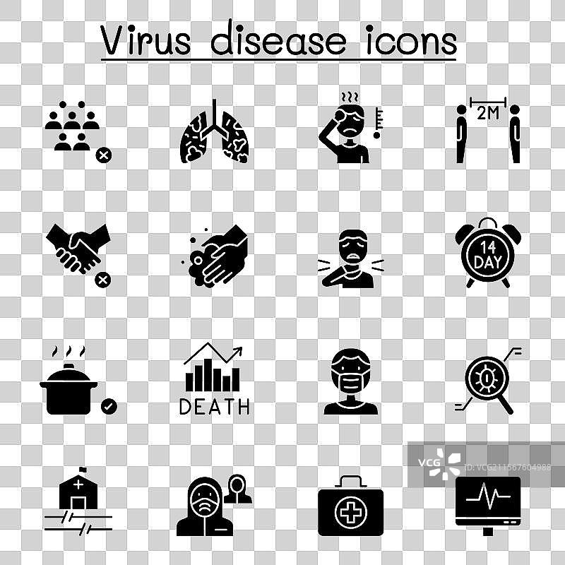 新冠病毒 COVID-19 图标集（图形风格）图片素材