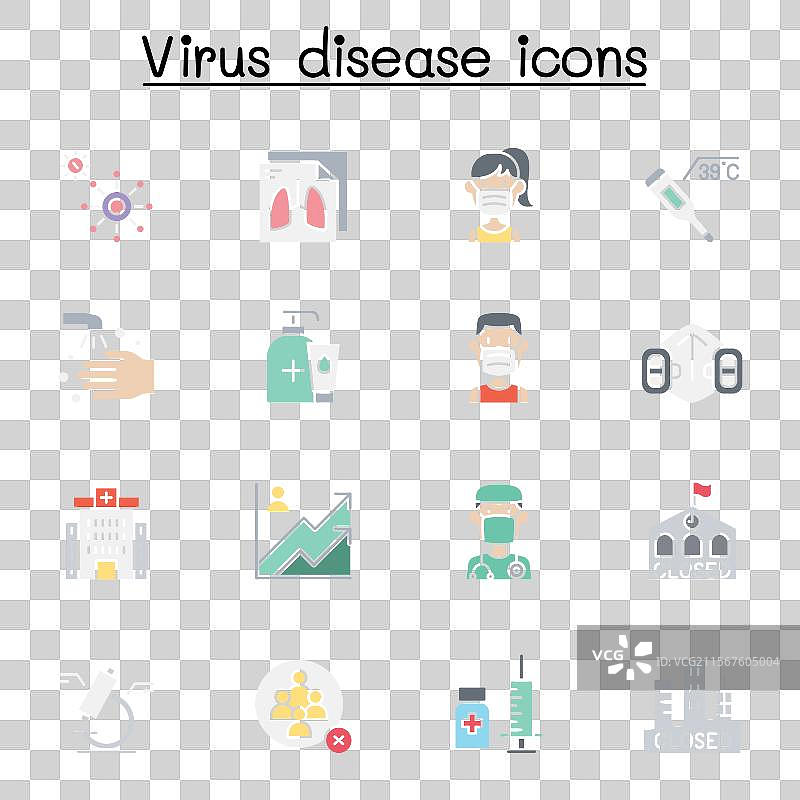 新冠病毒 COVID-19 图标集，扁平化色彩风格图片素材