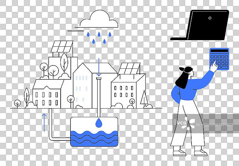 可持续的水收集和能源使用图片素材