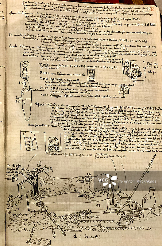 图坦卡蒙 考古手稿 埃及国家博物馆图片素材