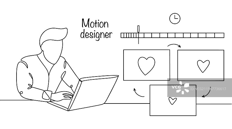 动效设计师图片素材