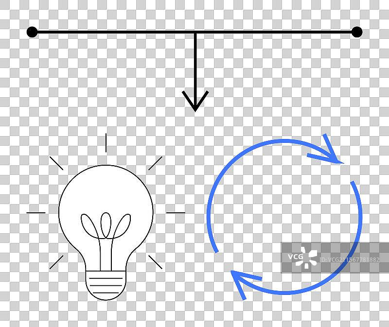 灯泡与循环箭头通过线连接图片素材