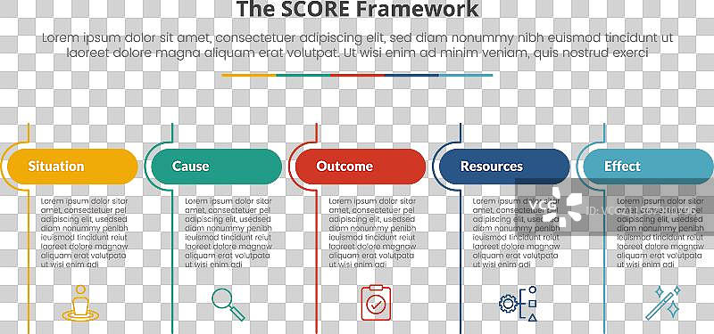 评分模型信息图概念用于幻灯片图片素材
