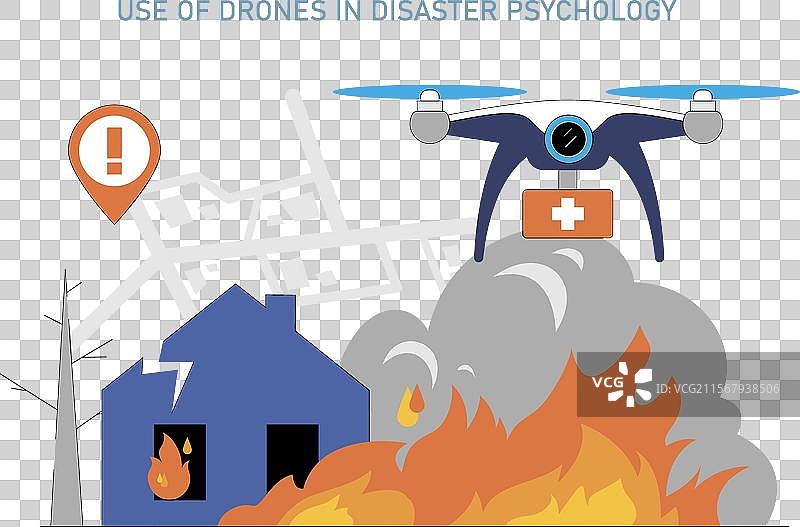 灾难心理学平面图图片素材