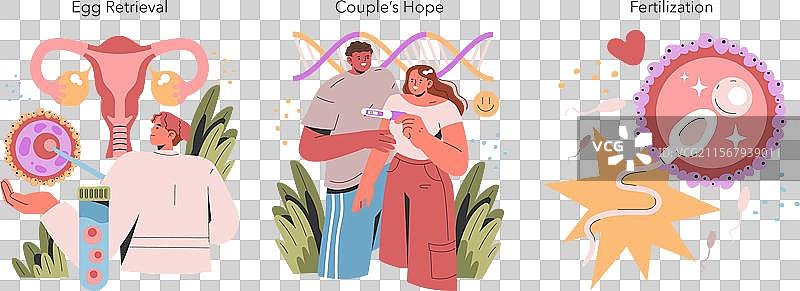 试管婴儿平面图图片素材