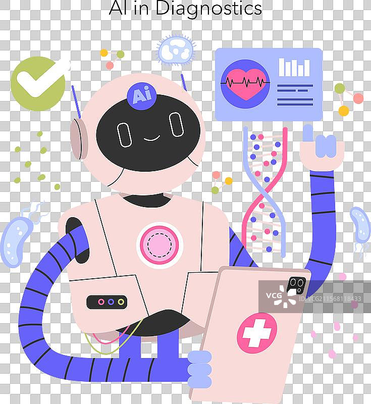 未来医学扁平化设计图片素材