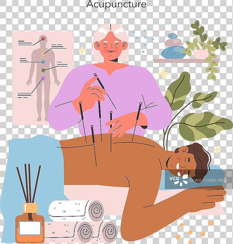 替代医学扁平图标图片素材