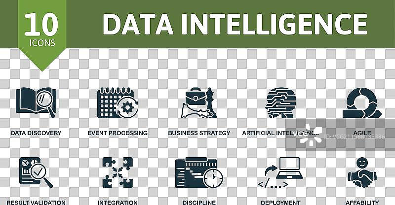 数据智能图标集 数据发现事件图片素材