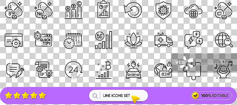 维生素B12（钴胺素）报告及图表线图图片素材