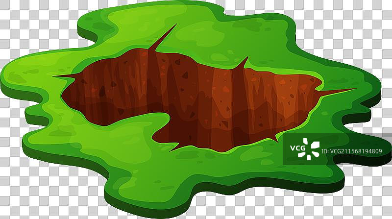 卡通中的地面坑洞，周围有石头和绿色植物图片素材