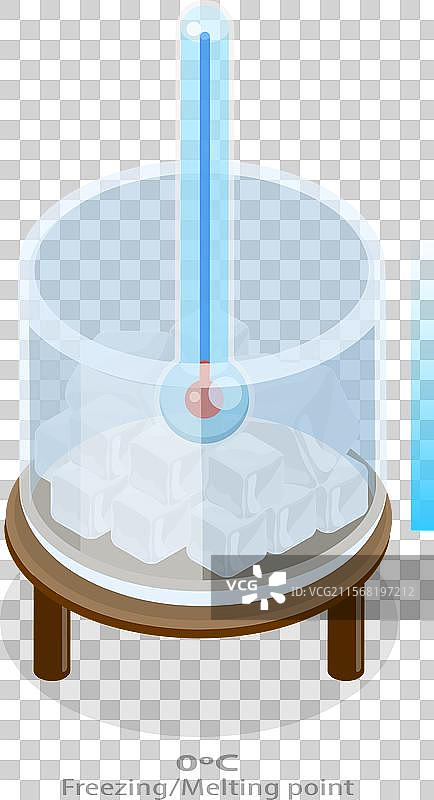 3D等距平面图：冰冻图片素材