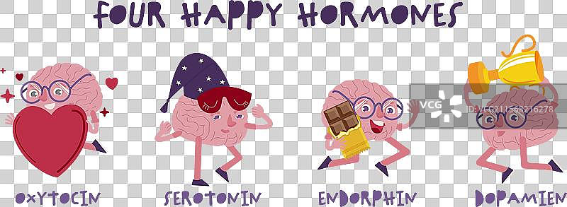 四种快乐激素：多巴胺和内啡肽图片素材