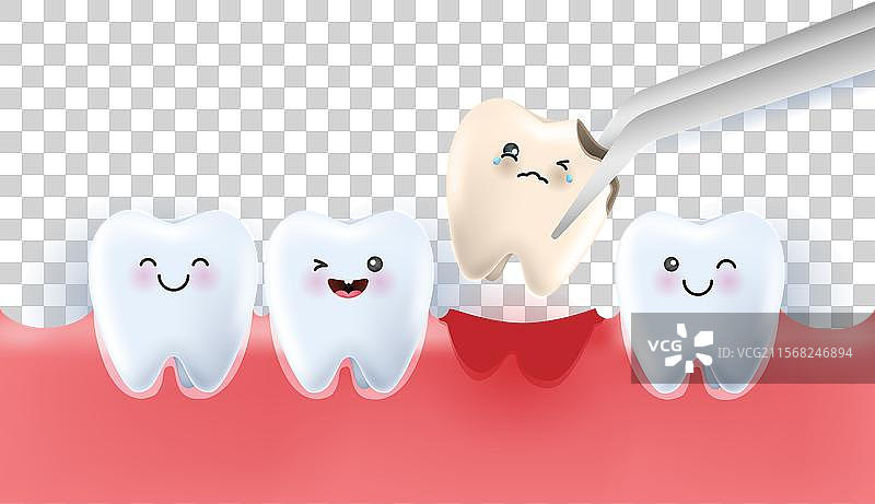 牙科护理套件，牙医治疗蛀牙用图片素材