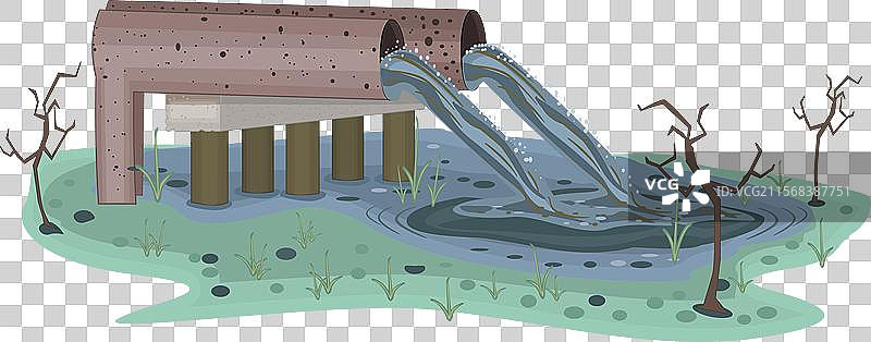 工业管道造成的水污染图片素材