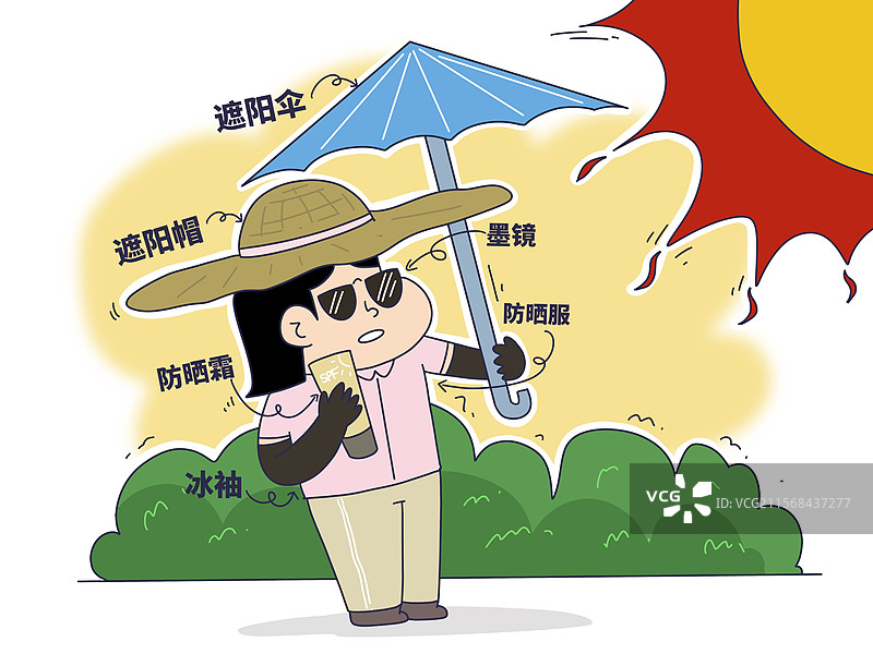 过度防晒的女性人物图片素材