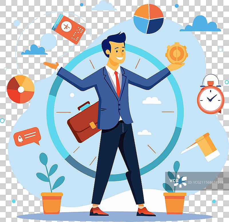 项目管理流程以管理和开发图片素材