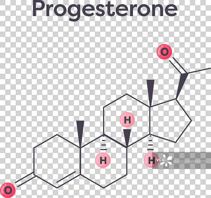 孕酮化学结构图图片素材