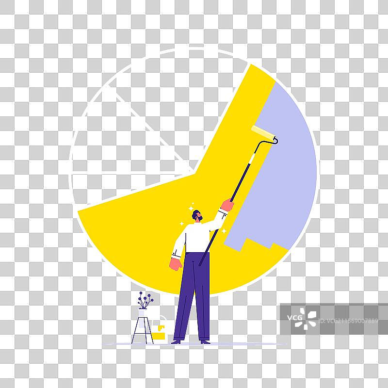 市场份额概念：竞争或经济图片素材