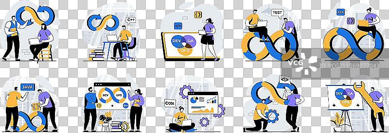 DevOps网络概念与人们场景的超大集合图片素材