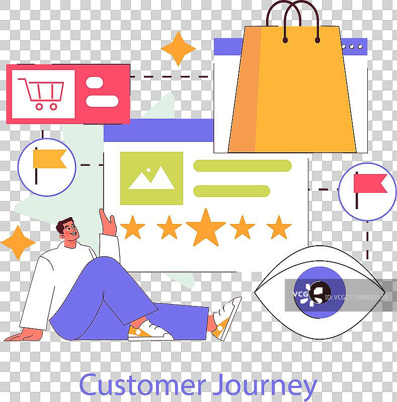 客户参与扁平化图示图片素材