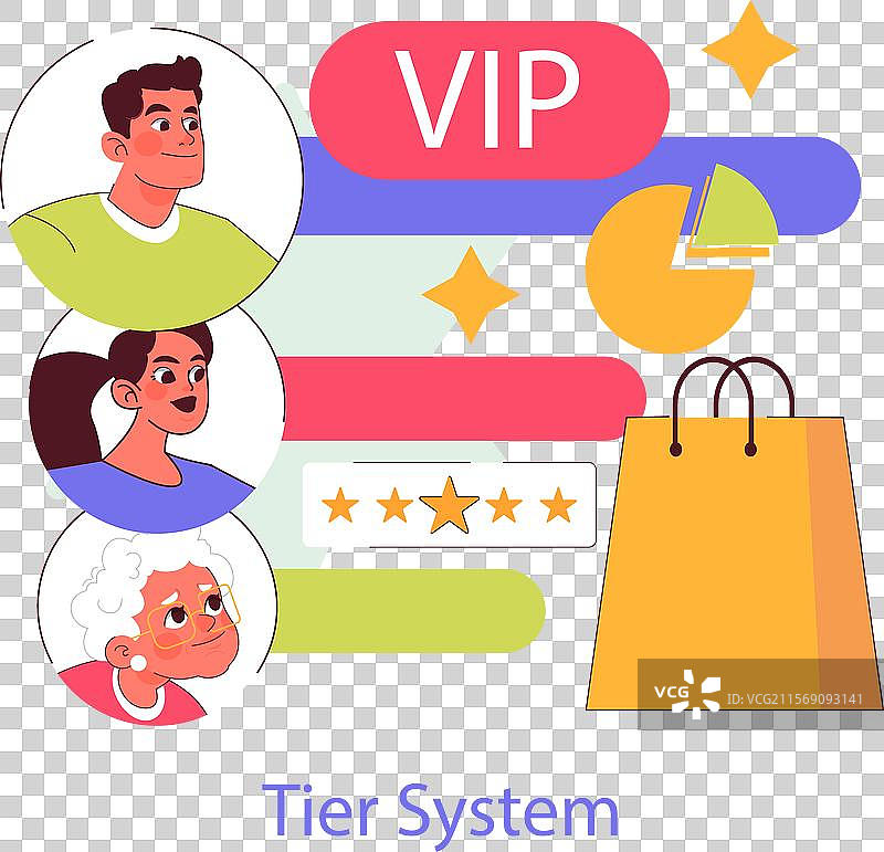 忠诚计划和奖励平面图图片素材