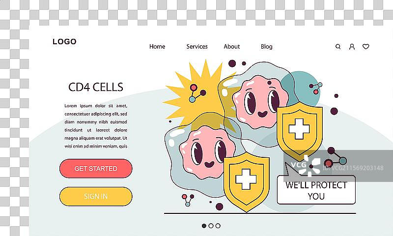 CD4细胞网页横幅或着陆页助手图片素材