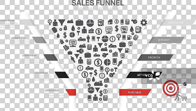 销售漏斗图模板的信息图表图片素材