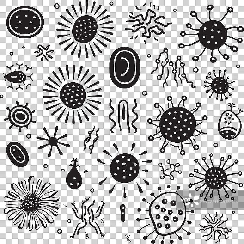 传染性创新细菌和病毒徽章图片素材