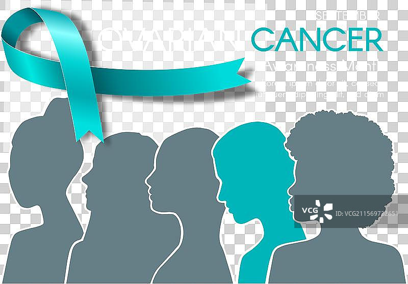 卵巢癌意识横幅图片素材