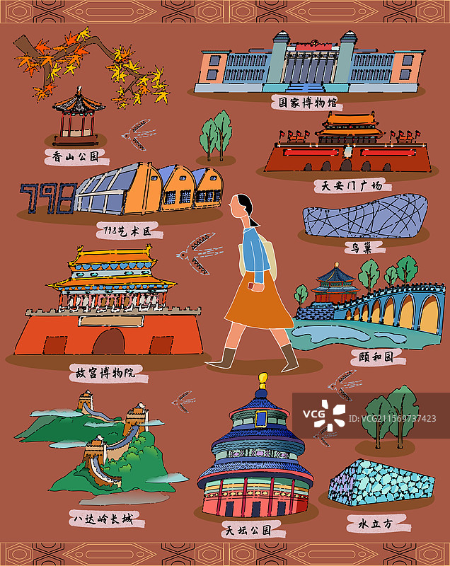 北京插画地图手绘明信片图片素材