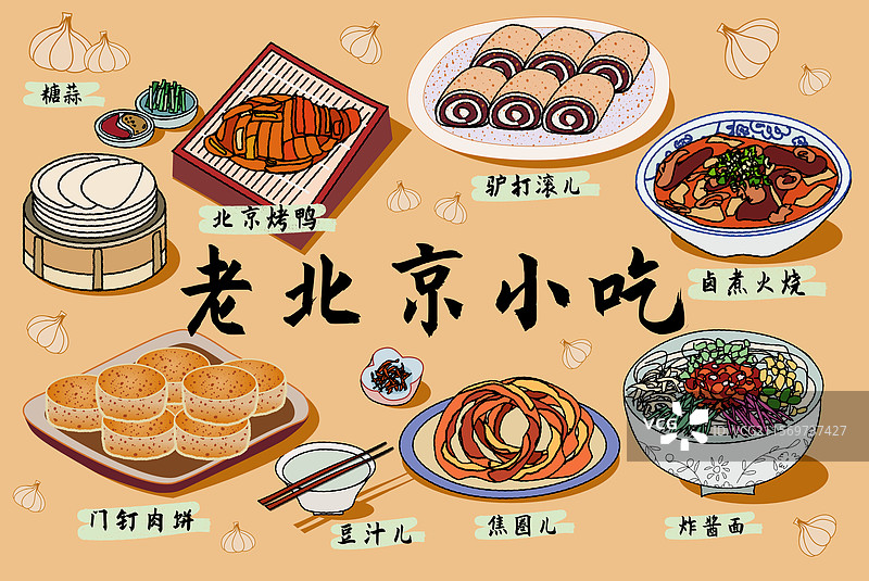 北京传统小吃插画地图手绘明信片图片素材