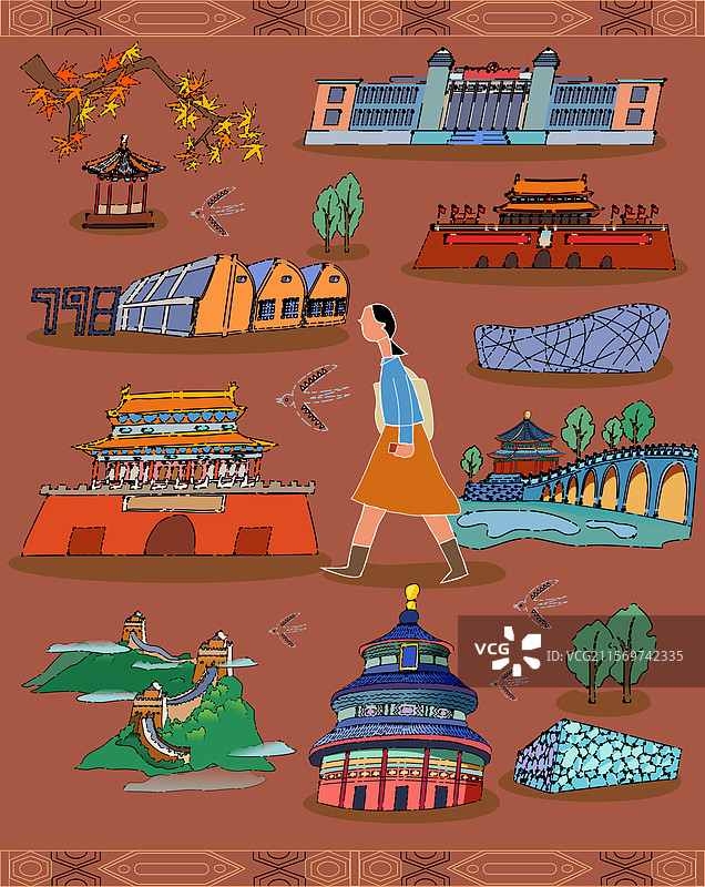 北京插画地图手绘明信片景点美食图片素材