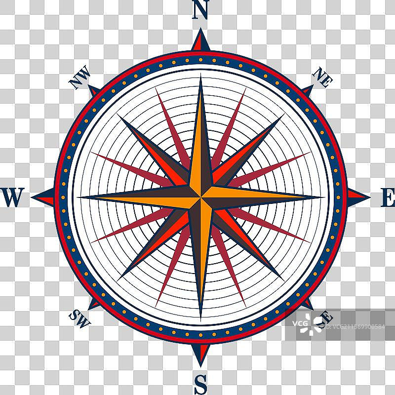 复古海洋风玫瑰航海图，色彩丰富图片素材