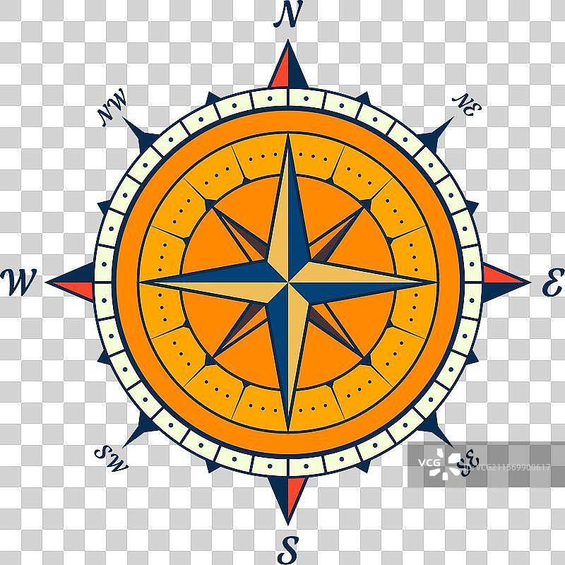 复古海洋风玫瑰航海图，色彩丰富图片素材