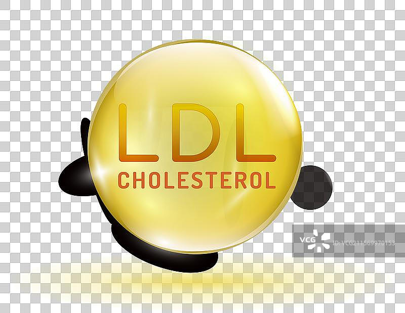 低密度脂蛋白胆固醇（坏胆固醇）图标医疗标志图片素材