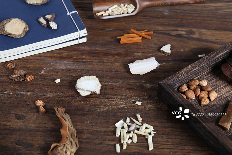 中国传统文化中医中药背景素材图片素材