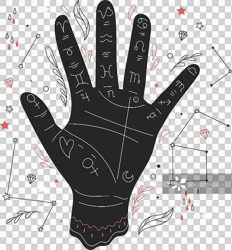 手相术的神秘概念图片素材