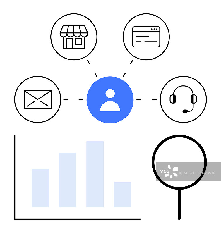 集中用户互动与沟通图片素材