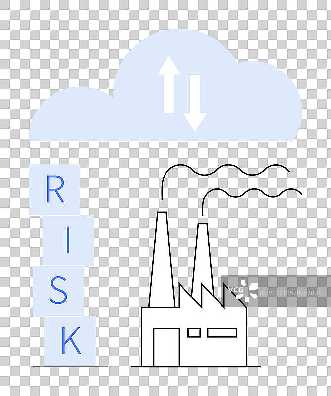 工业工厂排放与风险管理图片素材