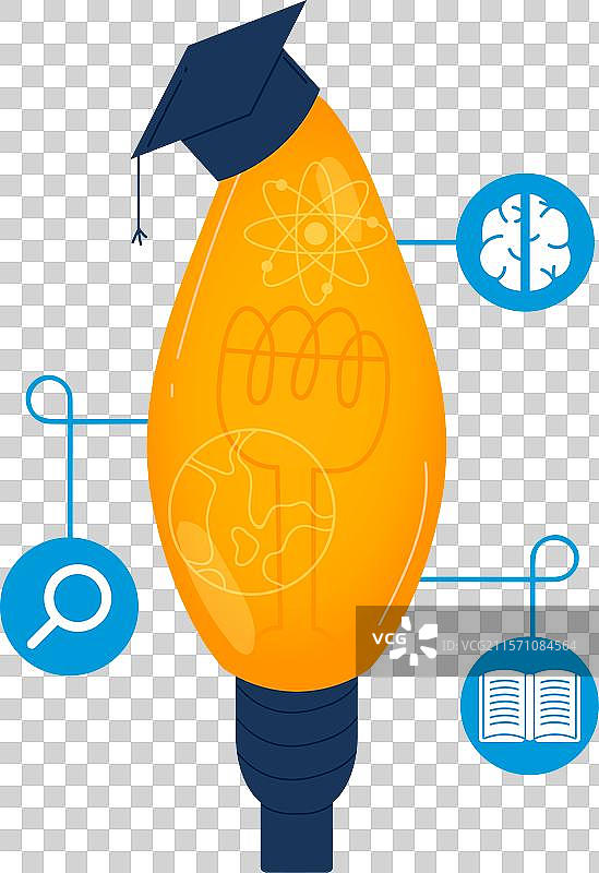 毕业帽和灯泡象征着教育图片素材