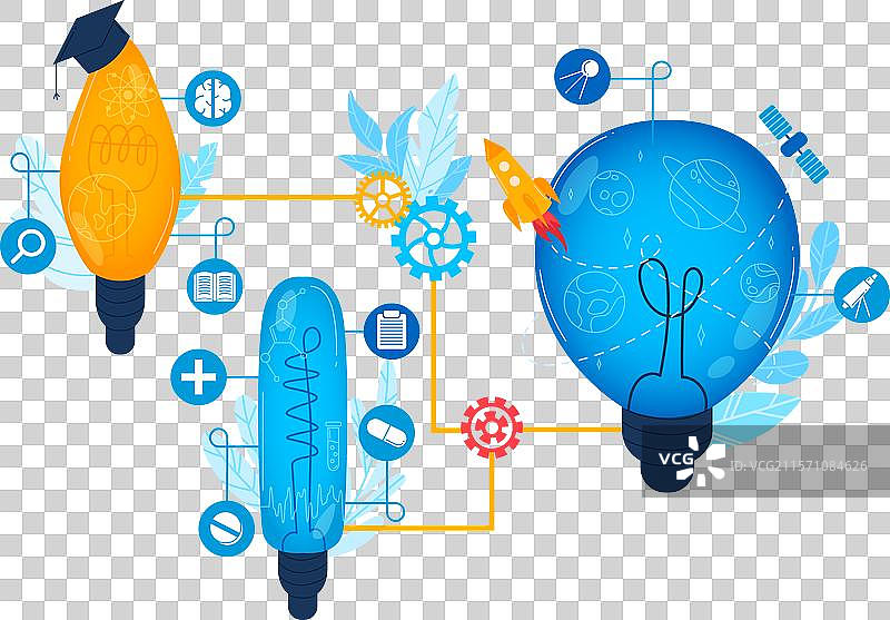 创新科技概念图片素材