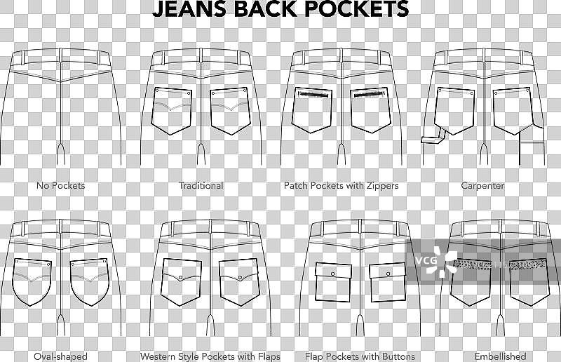 传统裤子上的一组牛仔裤后口袋图片素材