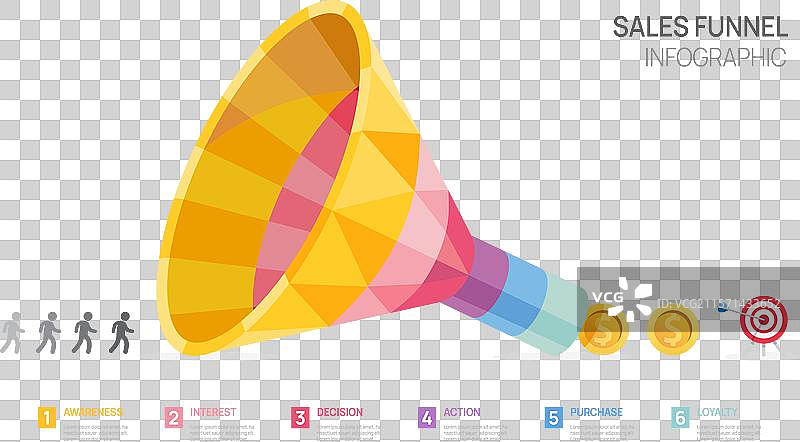 销售漏斗几何六级步骤达成目标图片素材