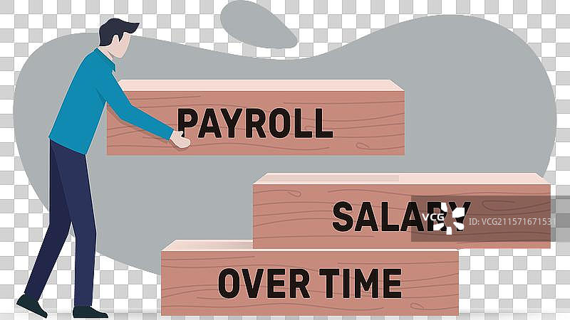 人力资源概念的工资时间图片素材