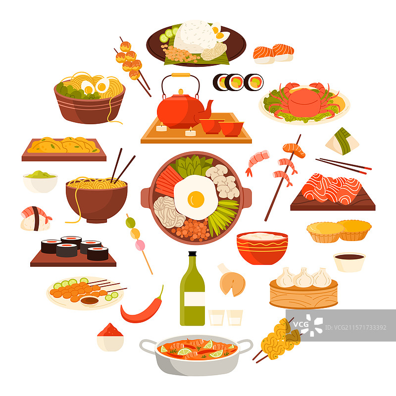 亚洲美食餐点圆形信息图横幅图片素材