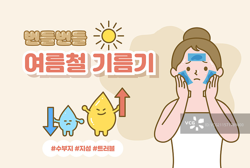 人类皮肤，夏季，护肤，油性皮肤，皮脂腺，控油膜图片素材