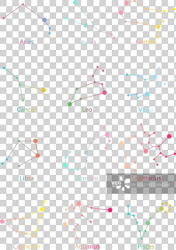 12星座占星术图片素材