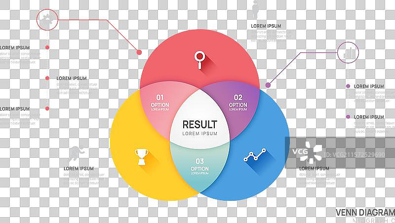 信息图表维恩图表模板图片素材