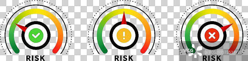 风险水平：在风险环境中导航图片素材